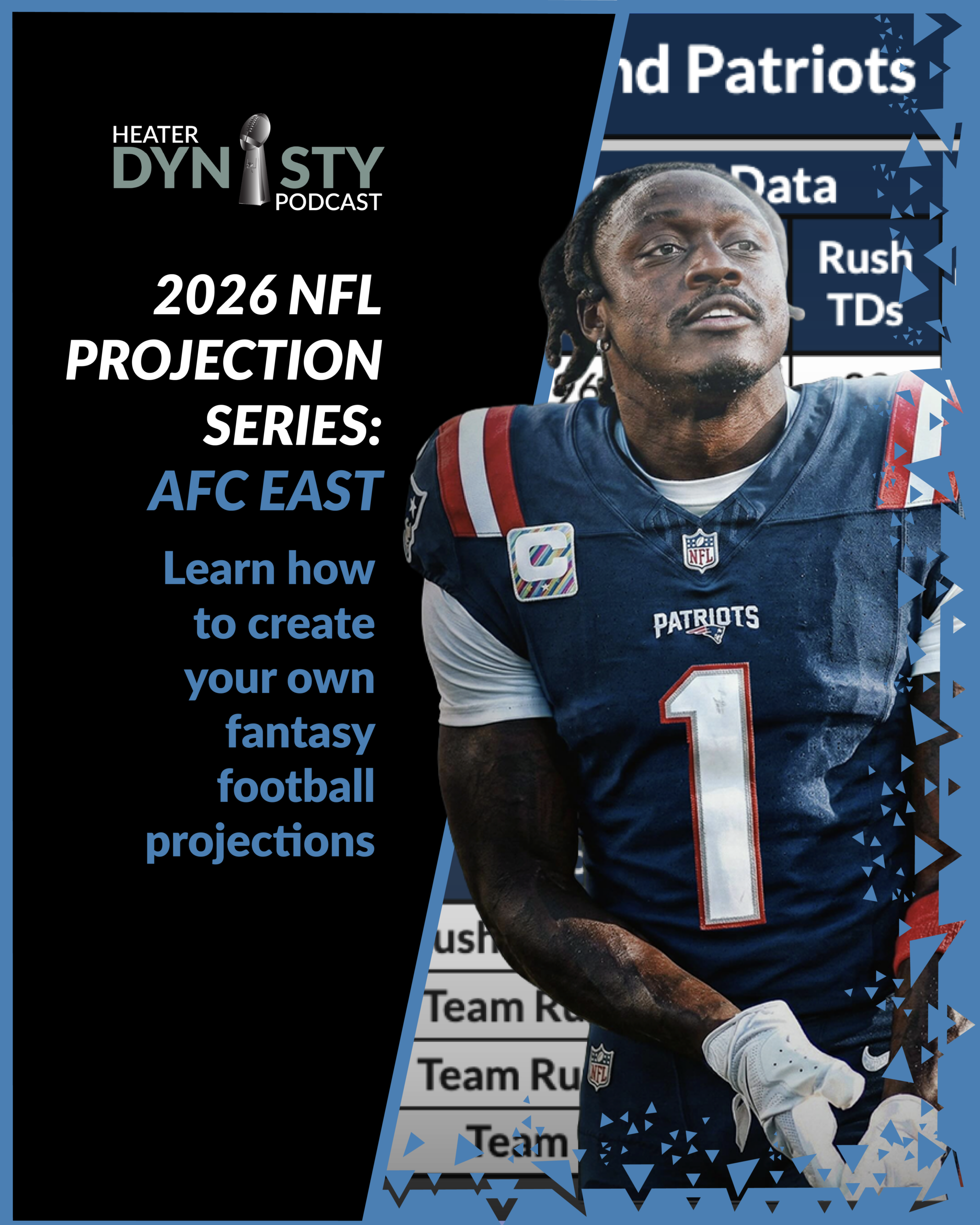AFC EAST divisional breakdown and highlighted top players.